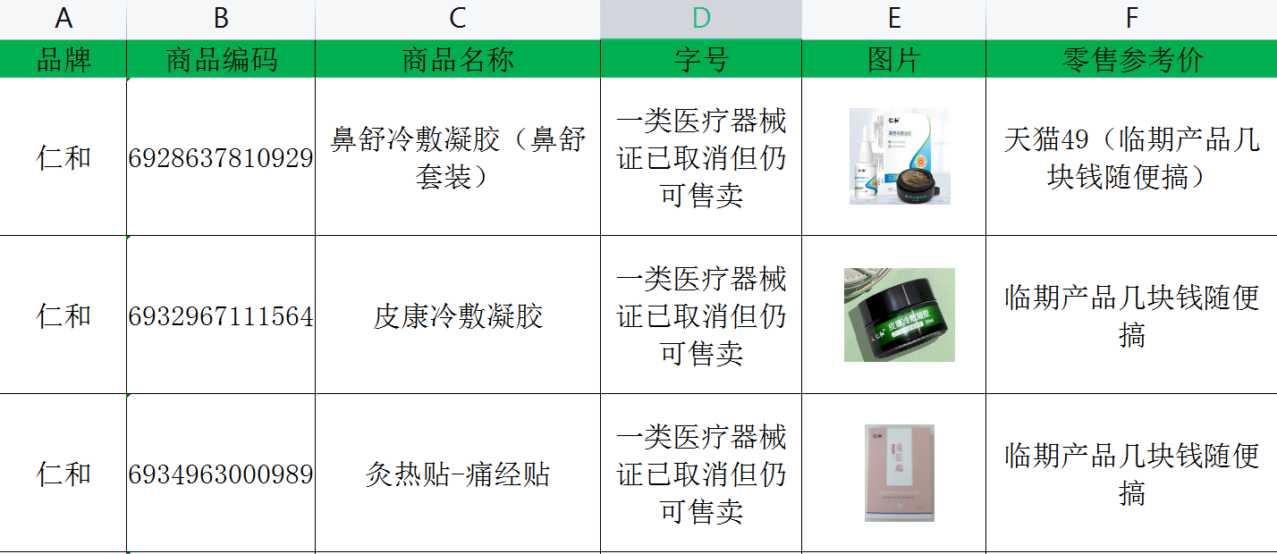 仁和修正品牌总代授权清货