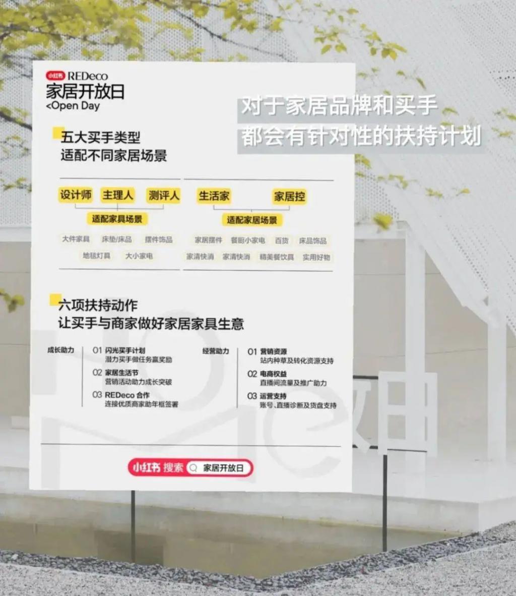 女明星当买手撑起小红书半边天