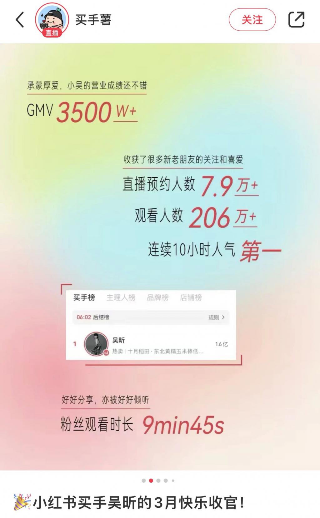 女明星当买手撑起小红书半边天