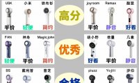 新品买手请听劝!选新品小风扇还是要做好功课!