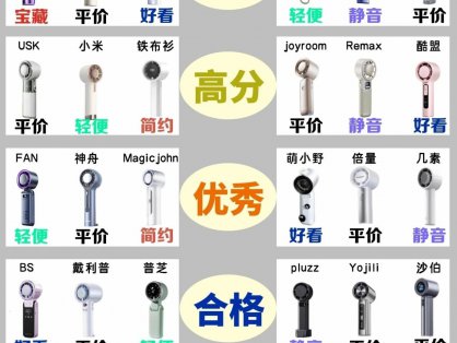 新品买手请听劝!选新品小风扇还是要做好功课!