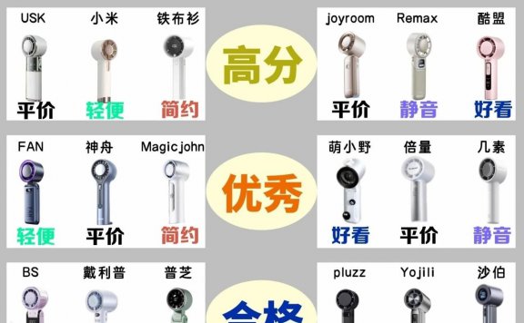 新品买手请听劝！选新品小风扇还是要做好功课！